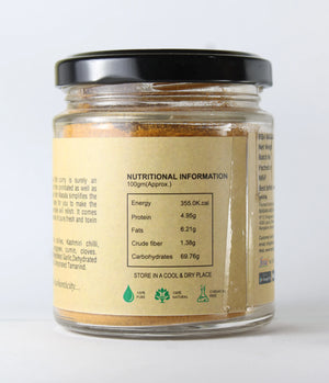 Fish Masala Hektapy
